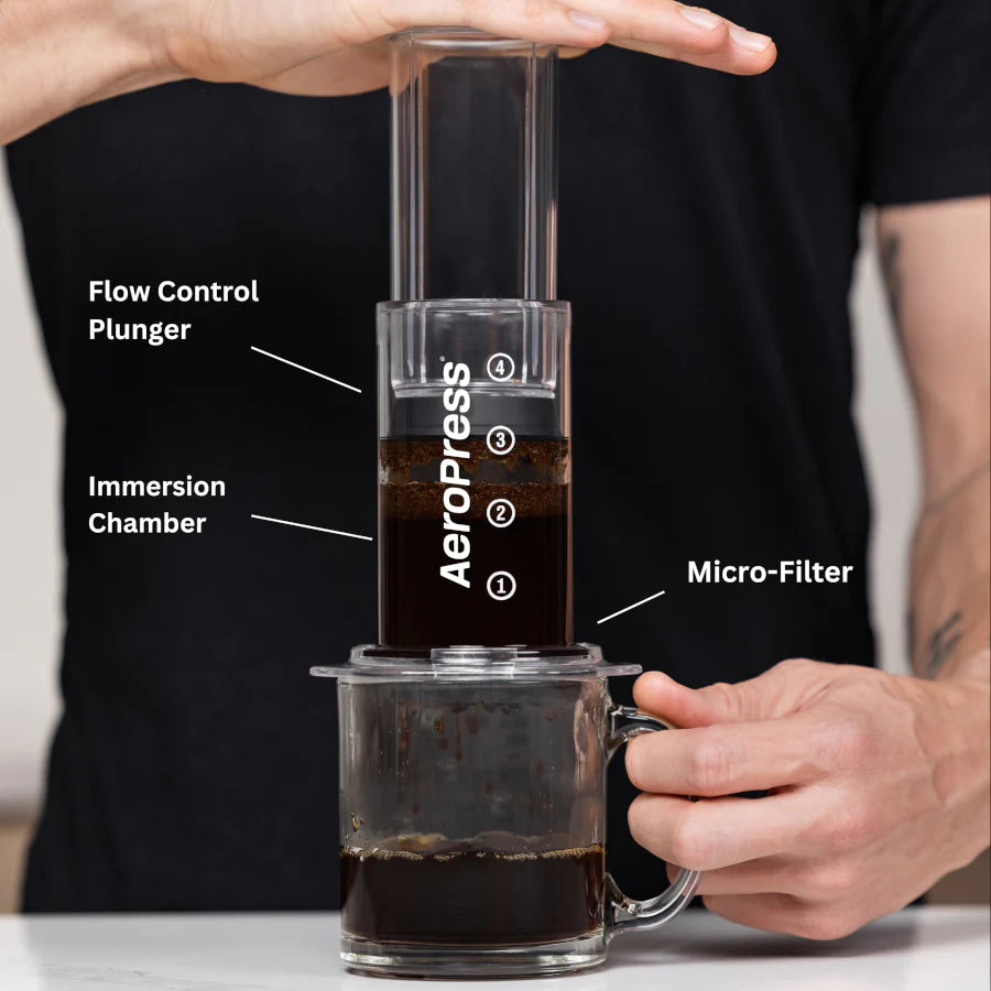 Et nærbillede af en person, der bruger en Aeropress AeroPress, Clear, Kaffebrygger. De skubber flowkontrolstemplet ned gennem nedsænkningskammeret fyldt med kaffegrums, ind i en klar kop med et håndtag. Mikrofilteret er placeret i bunden af dykkammeret i denne unikke kaffeoplevelse.